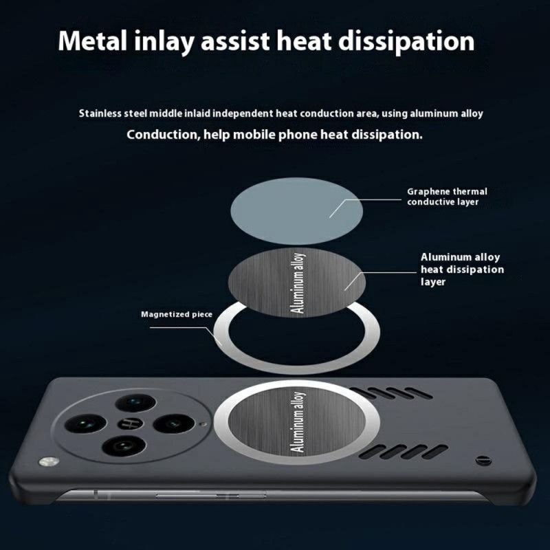 Cover Oppo Find X8 Pro Varmeafledning