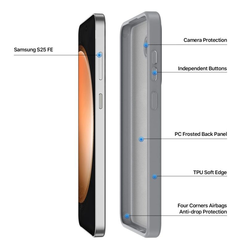 Cover Samsung Galaxy S25 Fe Telefon Etui Matteret Hybrid