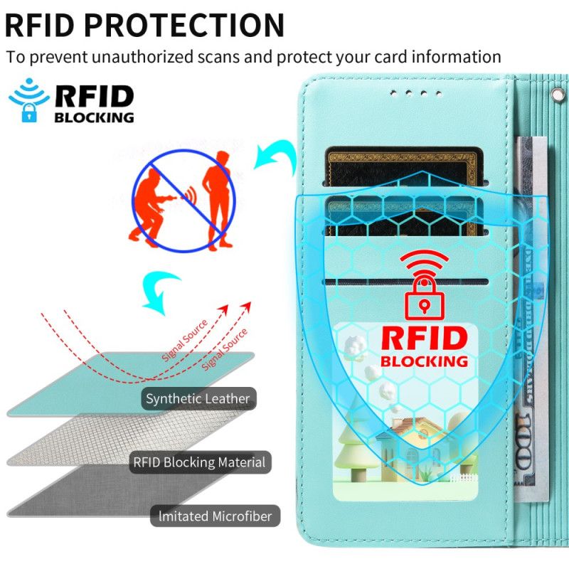 Flip Cover Samsung Galaxy S25 Fe Rfid-blokering Og Hundemønster