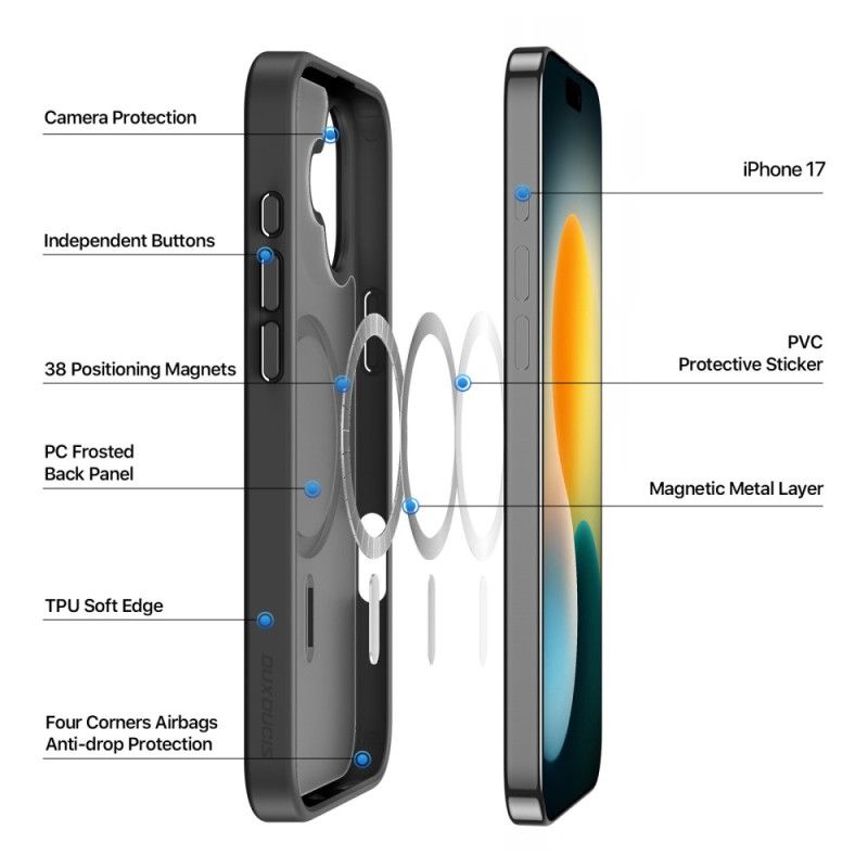 Cover iPhone 17 Magsafe Yind-serien Dux Ducis