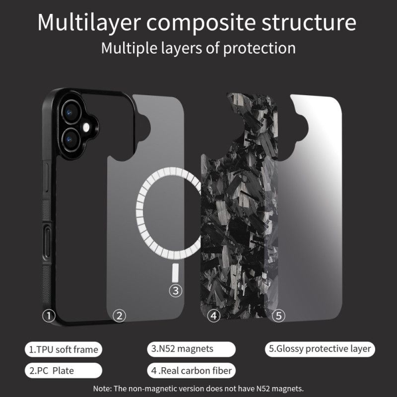 Cover iPhone 17 Smedet Aramidfiber Magsafe