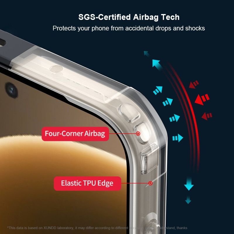 Cover Oneplus 15 Telefon Etui Xundd