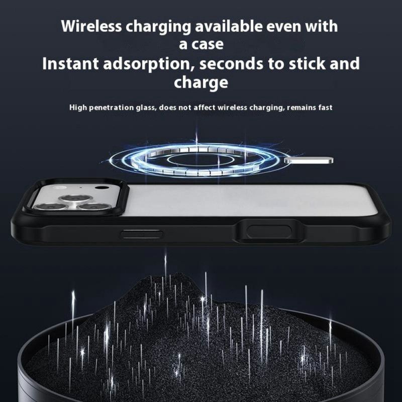 Cover iPhone 17 Pro Max Dobbeltsidet Klart Cover