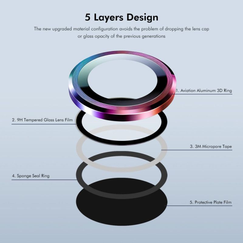 Beskyttende Linser Til Oppo Reno 13 5g