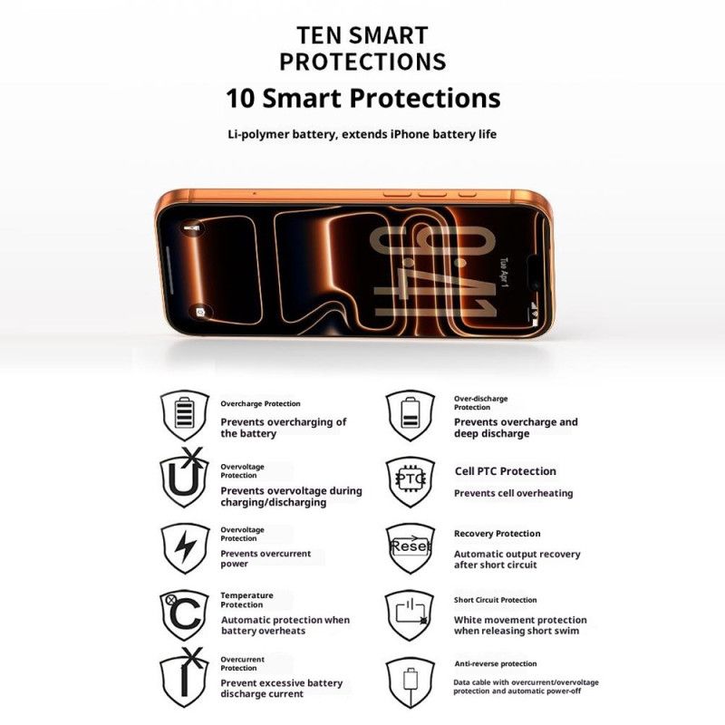 5000mah Eksternt Battericover Til iPhone 17 Pro Med Indbygget Stativ