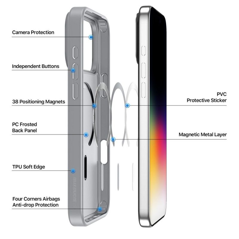 Cover iPhone 17 Pro Magsafe Yind-serien Dux Ducis