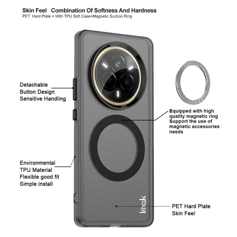 Cover Realme 14 Pro 5g Magsafe-kompatibel