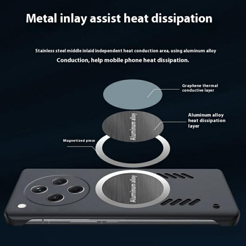 Cover Til Oppo Find X8 Magnetisk Kompatibilitet Og Varmeafledning