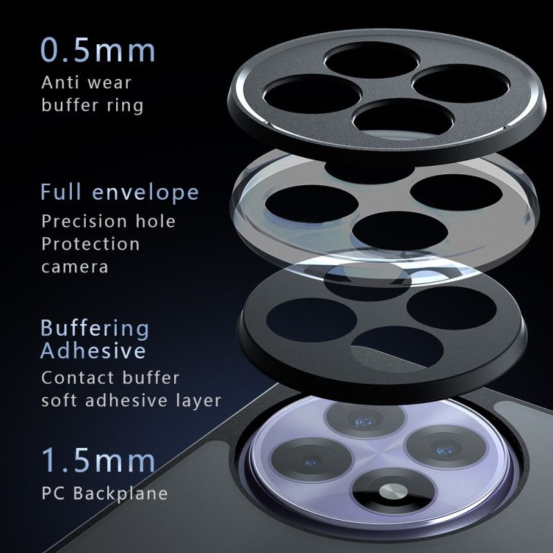 Cover Oneplus 13r Klar Etui