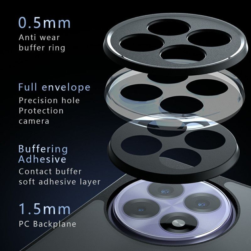 Cover Oneplus 13r Telefon Etui Mat Finish