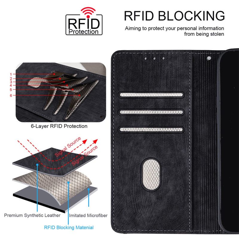 Flip Cover Realme C71 Vintage Rfid-pung