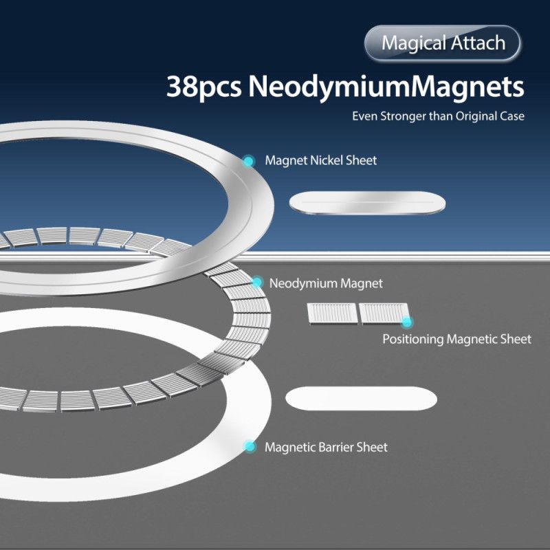 Cover Samsung Galaxy S25 5g Magsafe-kompatibel Clin-serie Dux Ducis