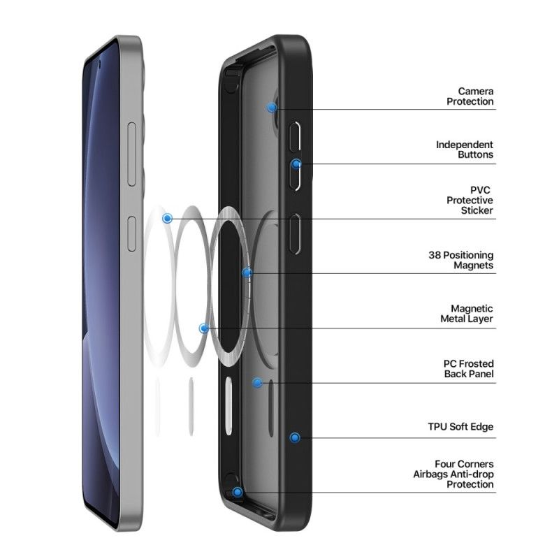 Cover Samsung Galaxy S25 5g Magsafe-kompatibel Matteret