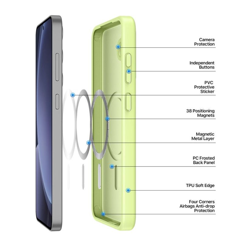 Cover Samsung Galaxy S25 Plus 5g Tonet Yind-serie Dux Ducis